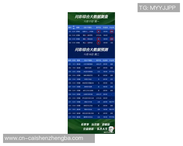 竞彩足球开奖结果查询最新动态与分析助您精准投注策略